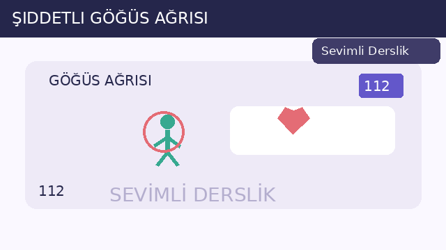 Şiddetli göğüs ağrısı sorusunun görseli