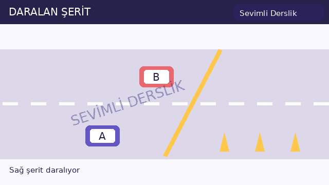 Yol daralması sorusunun görseli