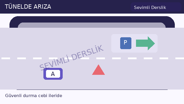 Tünel arızası sorusunun görseli