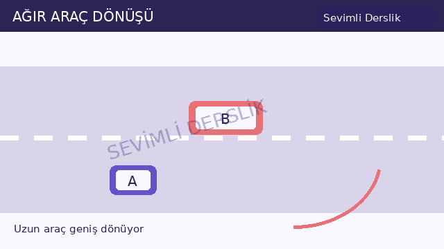Ağır araç kör noktası sorusunun görseli