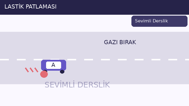 Lastik patlaması sorusunun görseli