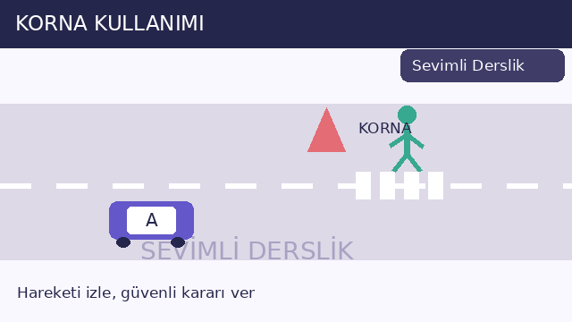 Korna kullanımı sorusunun görseli