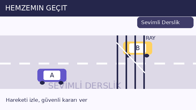 Hemzemin geçit sorusunun görseli