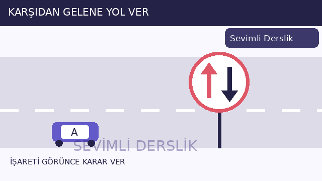 Karşıdan gelene yol ver sorusunun görseli