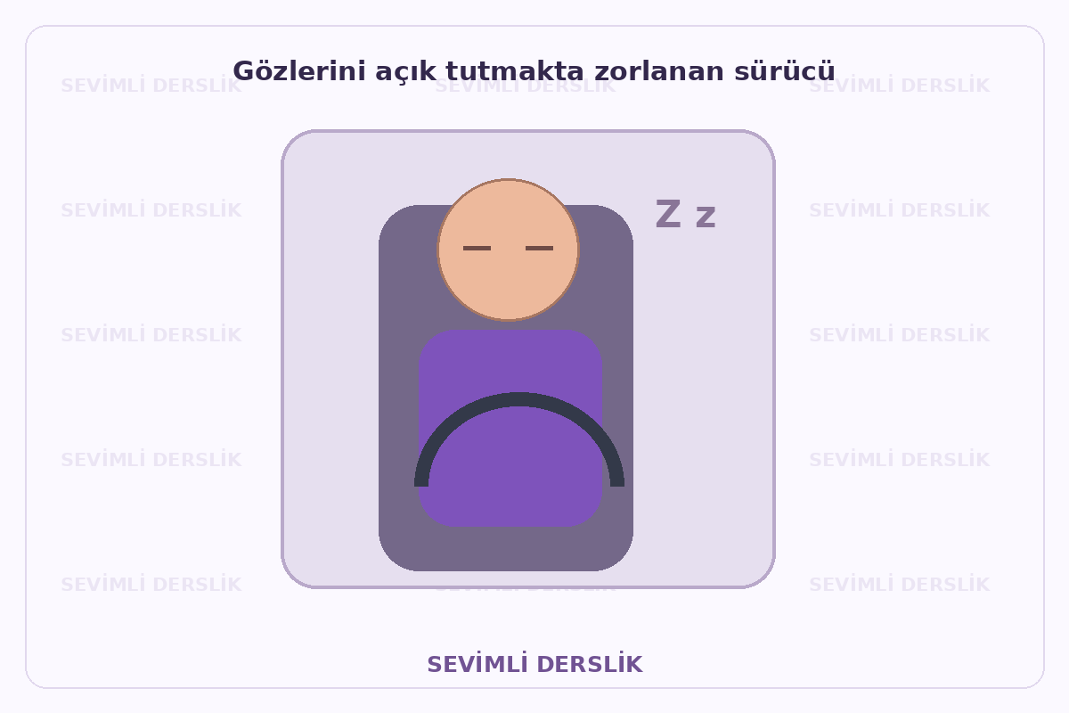 Filigranlı şematik eğitim görseli: Gözlerini açık tutmakta zorlanan sürücü