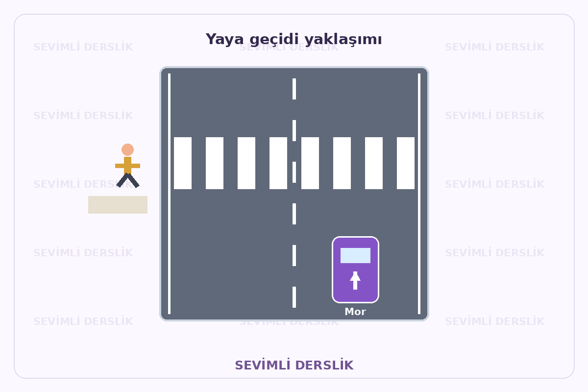 Filigranlı şematik eğitim görseli: Yaya geçidi yaklaşımı