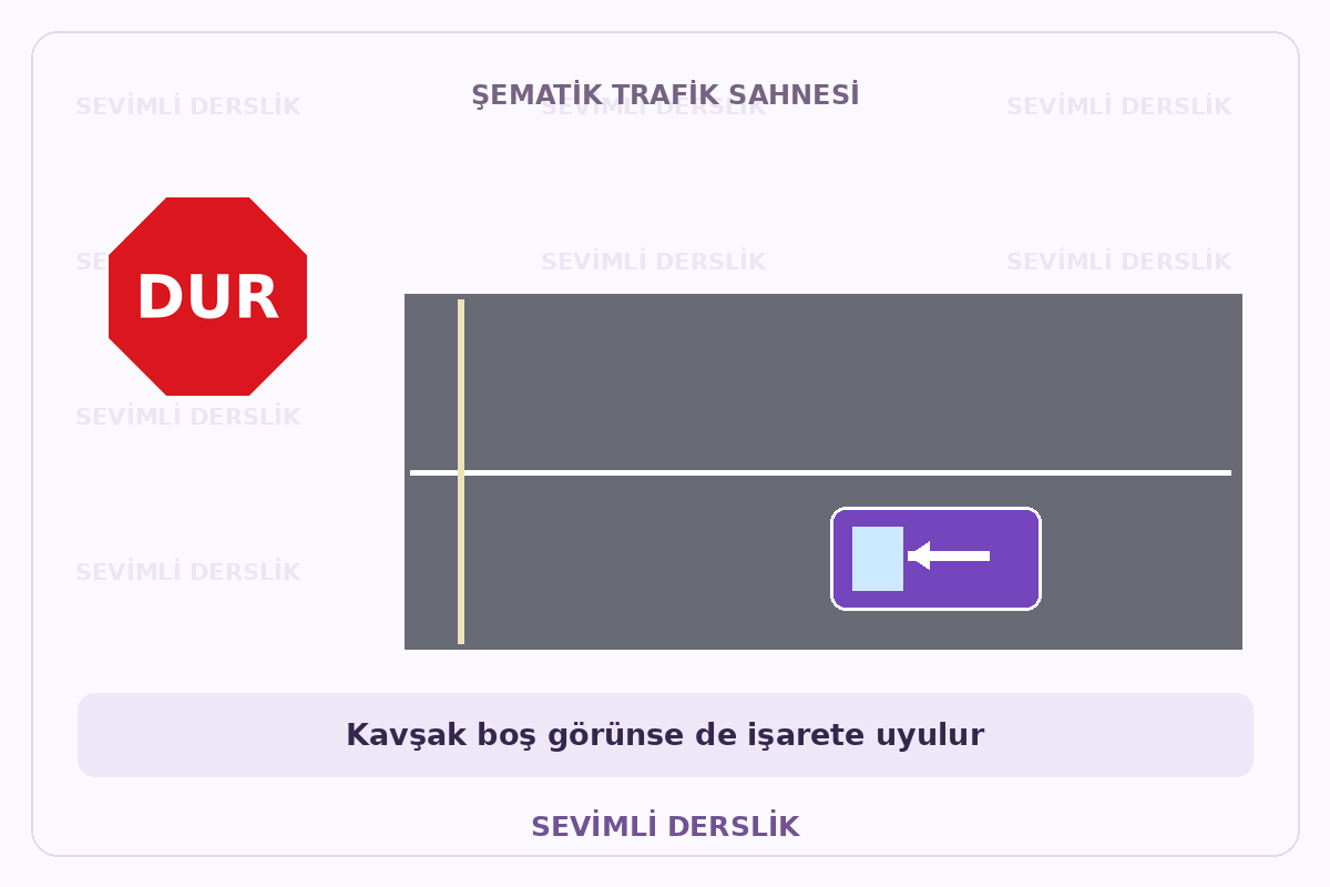 Hareketli boş kavşak yaklaşımı sorusunun görseli
