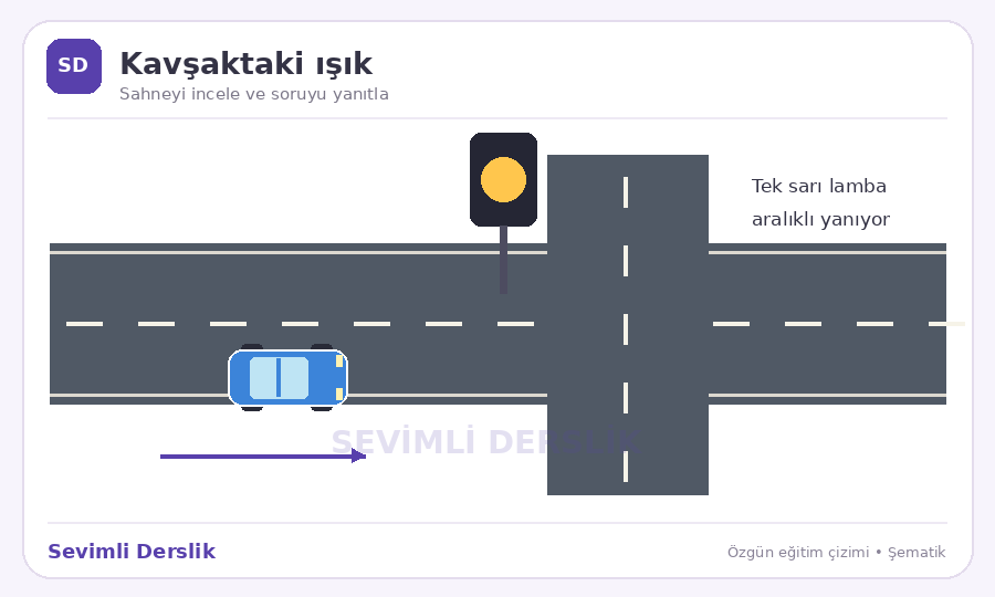 Yanıp sönen sarı ışık sorusunun görseli