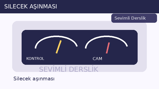 Silecek aşınması sorusunun görseli