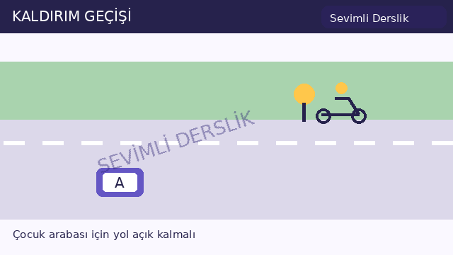 Kaldırımı kapatma sorusunun görseli