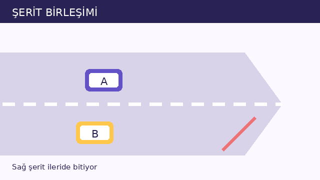 Şerit birleşimi sorusunun görseli