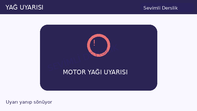 Yağ basıncı sorusunun görseli