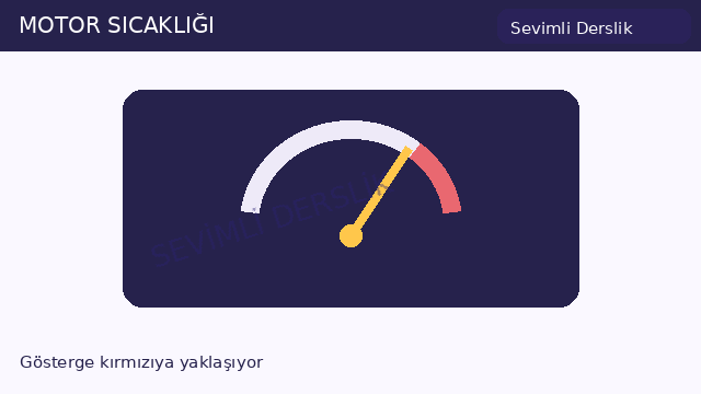 Motor ısısı sorusunun görseli