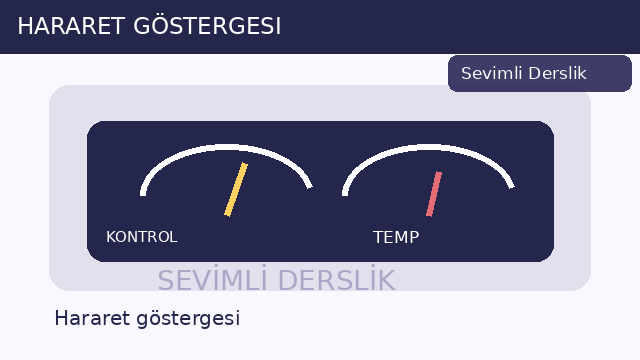 Hararet göstergesi sorusunun görseli
