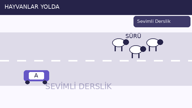 Hayvanların yola çıkması sorusunun görseli