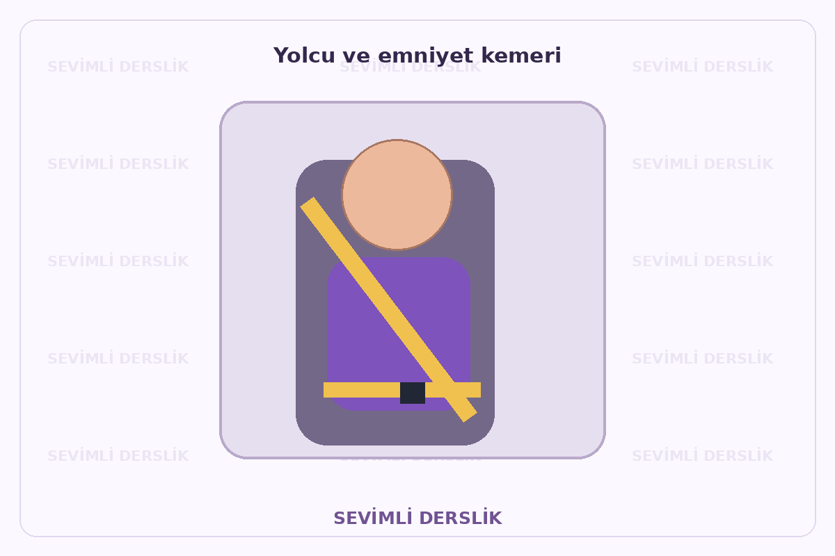 Filigranlı şematik eğitim görseli: Yolcu ve emniyet kemeri