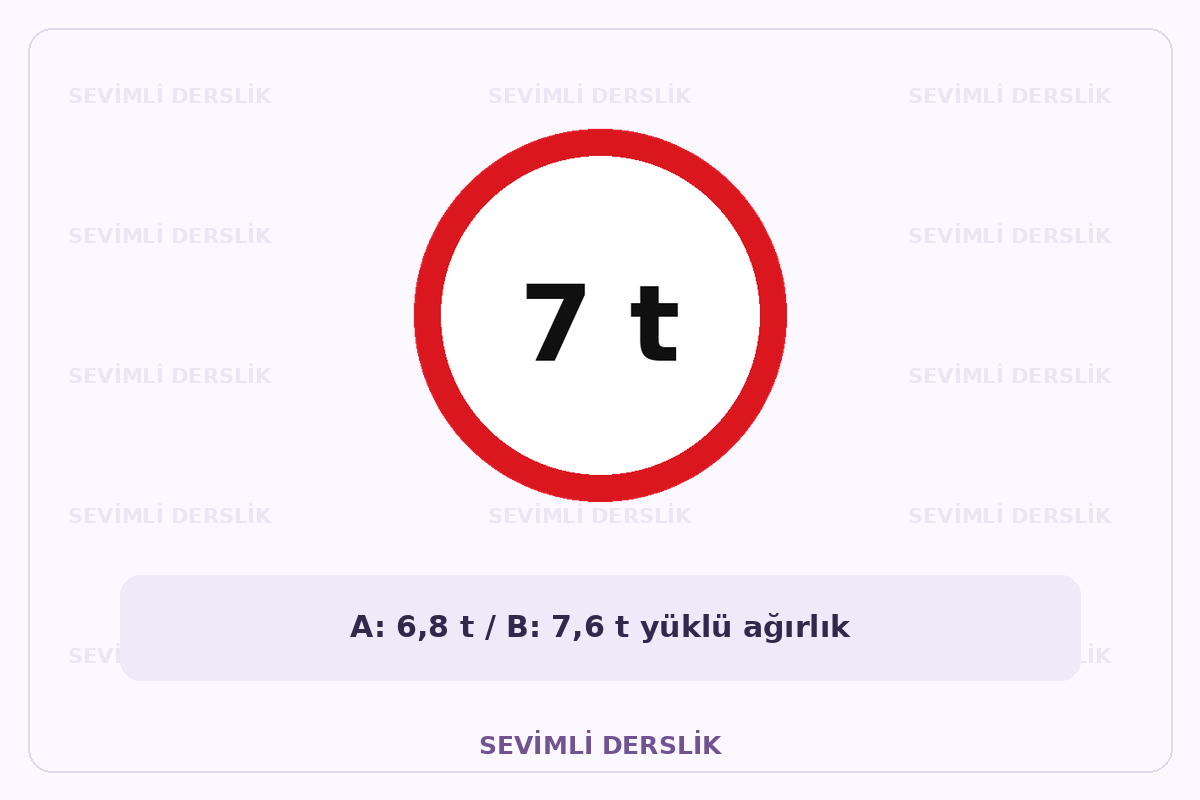 Sevimli Derslik filigranlı trafik işareti görseli. Tek işaret ve varsa araç bilgisi gösterilmiştir.