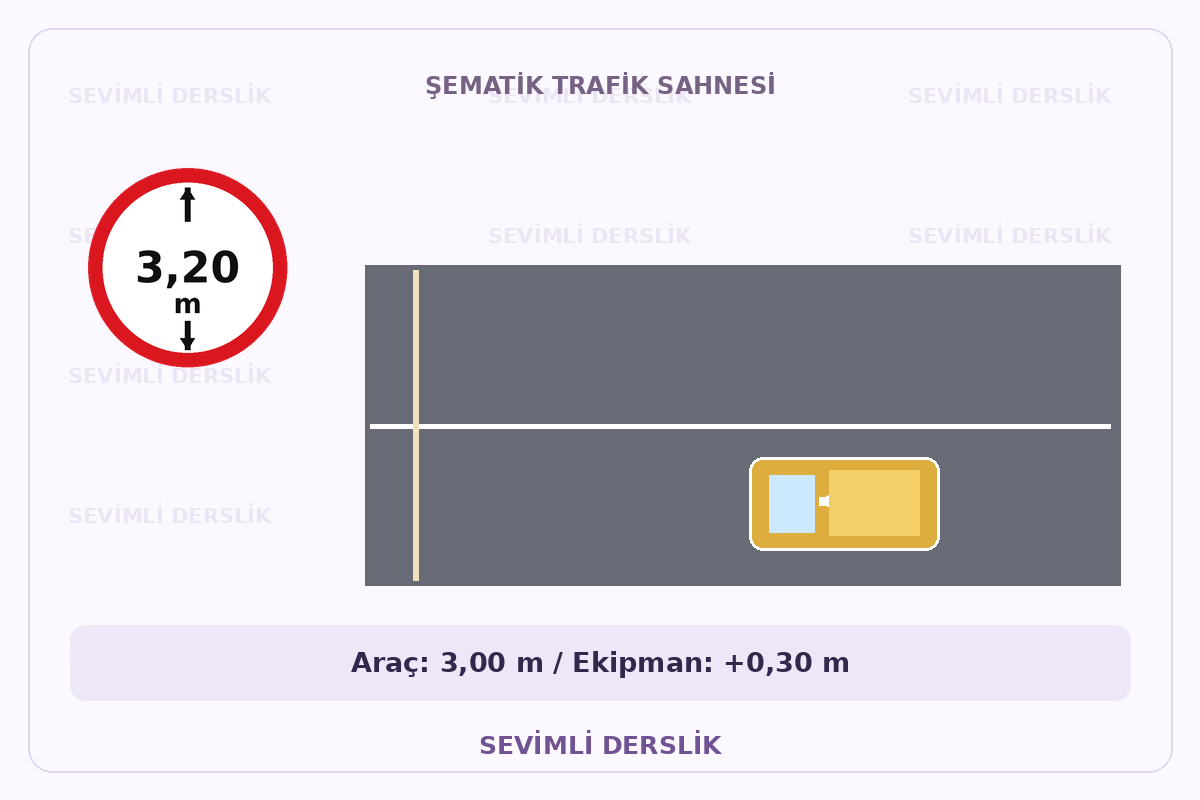 Hareketli tavan ekipmanı sorusunun görseli