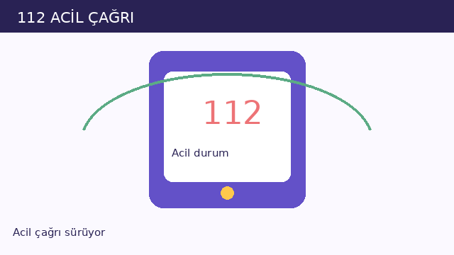 Acil çağrı bilgisi sorusunun görseli