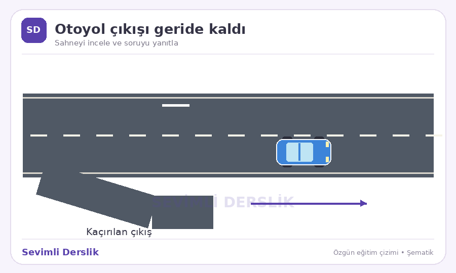 Otoyolda kaçırılan çıkış sorusunun görseli
