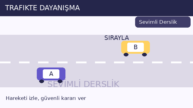 Trafikte dayanışma sorusunun görseli