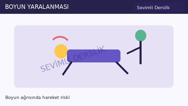 Boyun ağrısı olan yaralı sorusunun görseli
