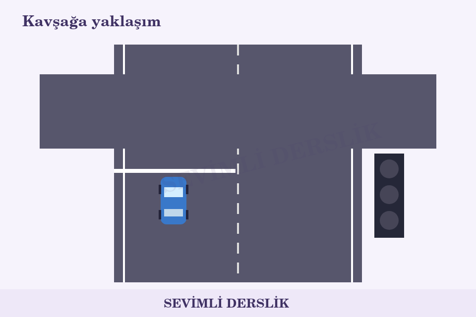Fasılalı kırmızıda davranış sorusunun görseli