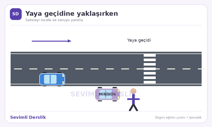 Yaya geçidinde görüş sorusunun görseli