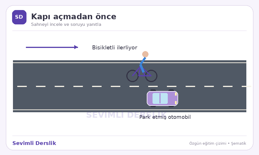 Bisikletliye saygı sorusunun görseli