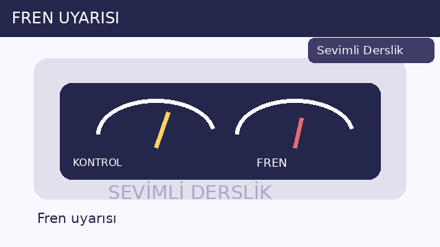 Fren uyarısı sorusunun görseli