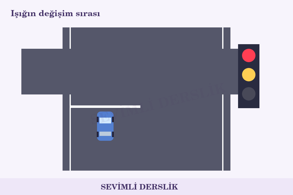 Kırmızıyla birlikte sarı sorusunun görseli