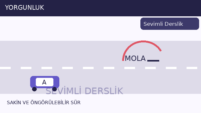 Yorgunluk farkındalığı sorusunun görseli