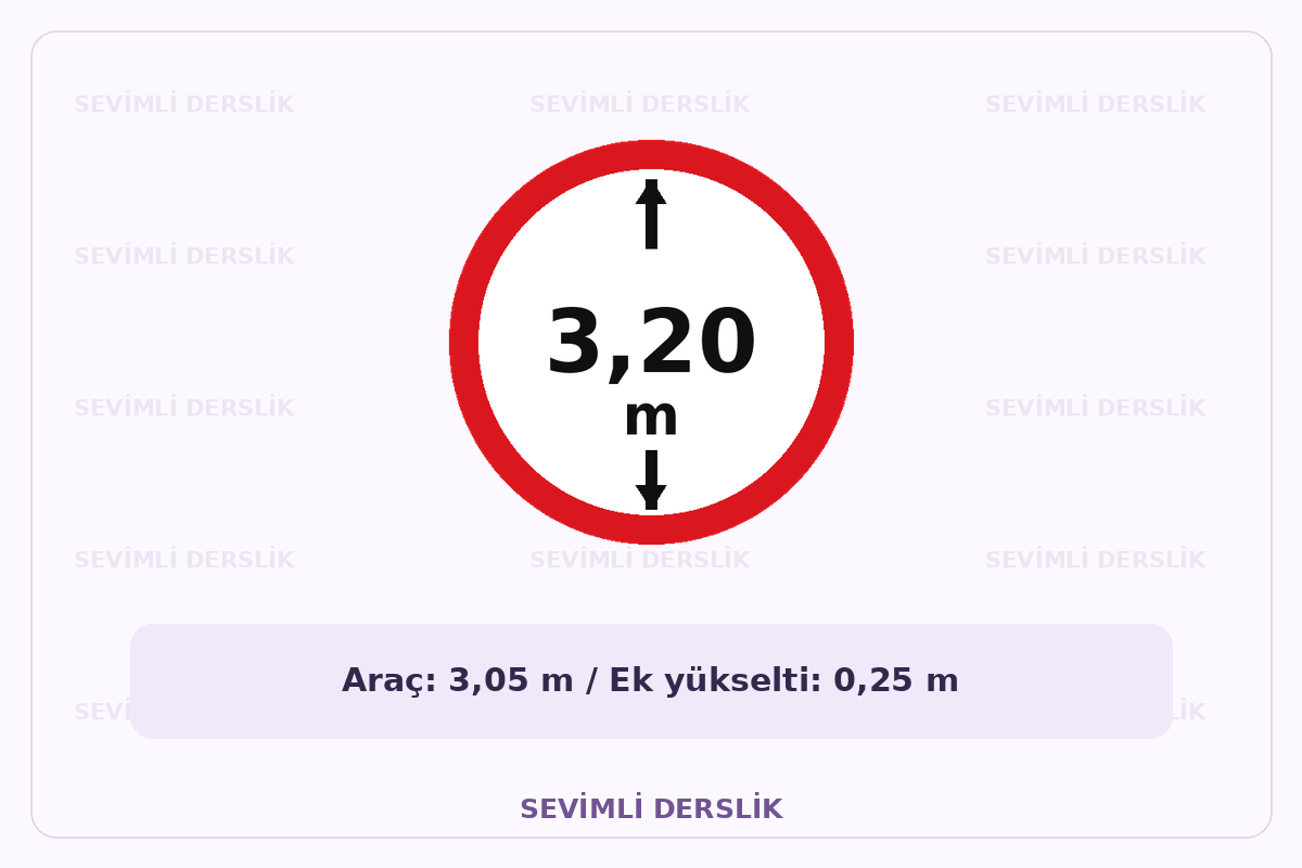 Sevimli Derslik filigranlı trafik işareti görseli. Tek işaret ve varsa araç bilgisi gösterilmiştir.