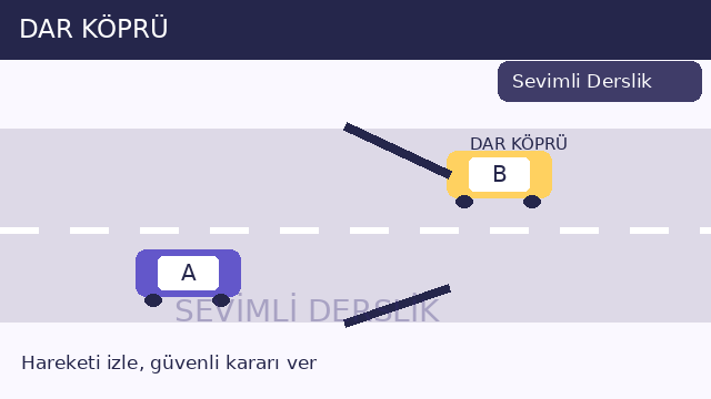 Dar köprü sorusunun görseli