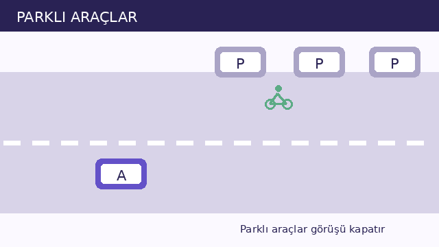 Parklı araç arası sorusunun görseli