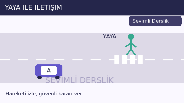 Yaya ile iletişim sorusunun görseli