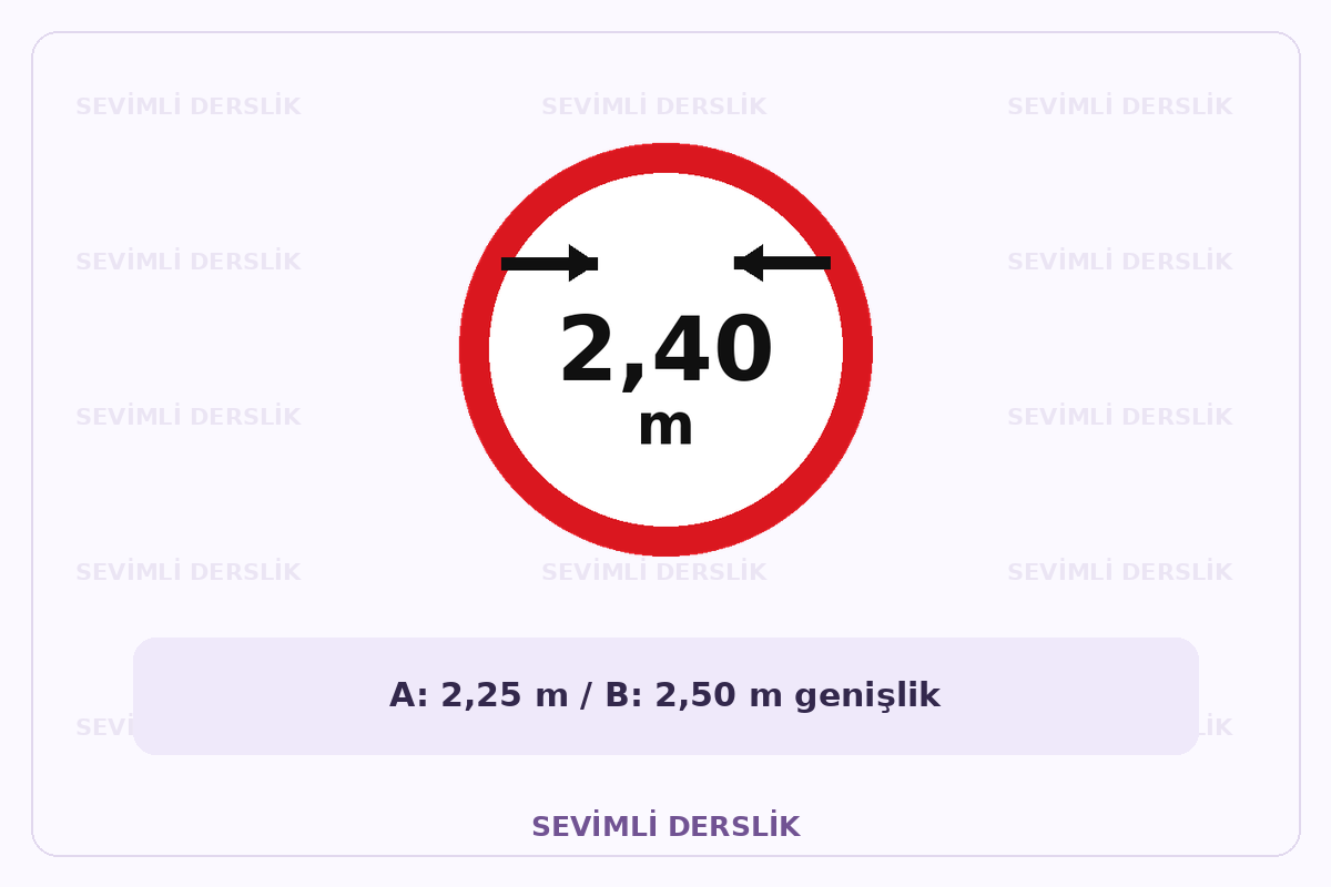 Sevimli Derslik filigranlı trafik işareti görseli. Tek işaret ve varsa araç bilgisi gösterilmiştir.