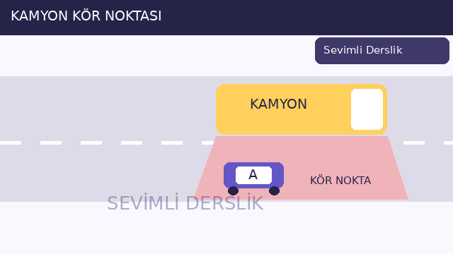 Kamyon kör noktası sorusunun görseli