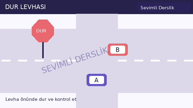 Dur levhasında görüş sorusunun görseli