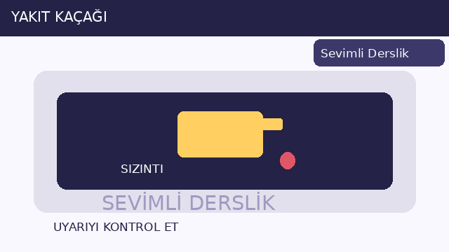 Yakıt kaçağı sorusunun görseli