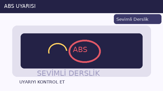 ABS ikazı sorusunun görseli