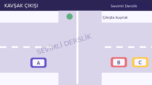 Kavşak çıkışı sorusunun görseli