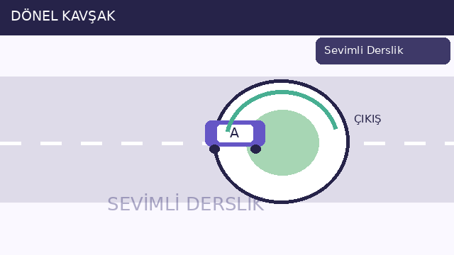 Dönel kavşakta yön bulma sorusunun görseli