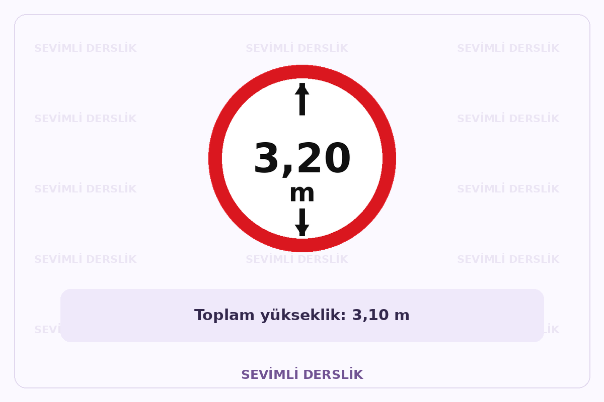 Sevimli Derslik filigranlı trafik işareti görseli. Tek işaret ve varsa araç bilgisi gösterilmiştir.