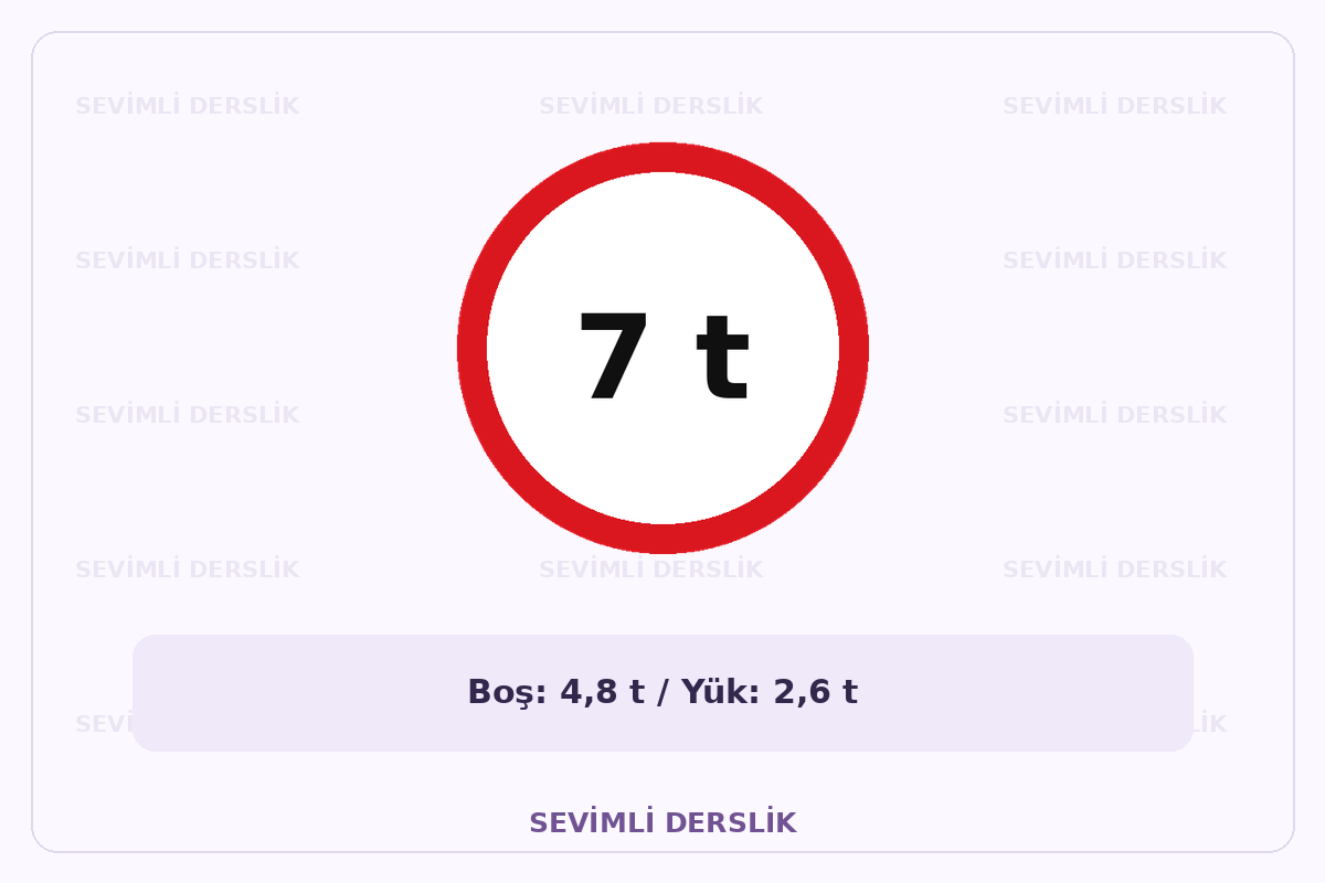 Sevimli Derslik filigranlı trafik işareti görseli. Tek işaret ve varsa araç bilgisi gösterilmiştir.