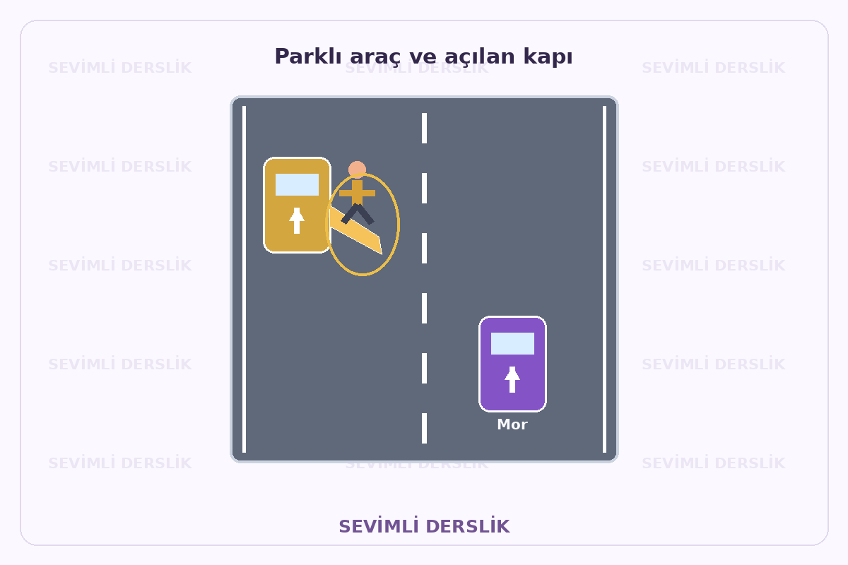 Filigranlı şematik eğitim görseli: Parklı araç ve açılan kapı