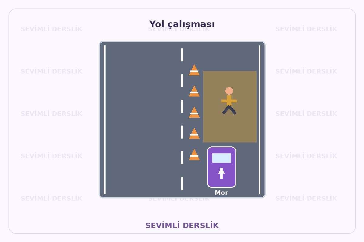 Hareketli çalışma sahası sorusunun görseli