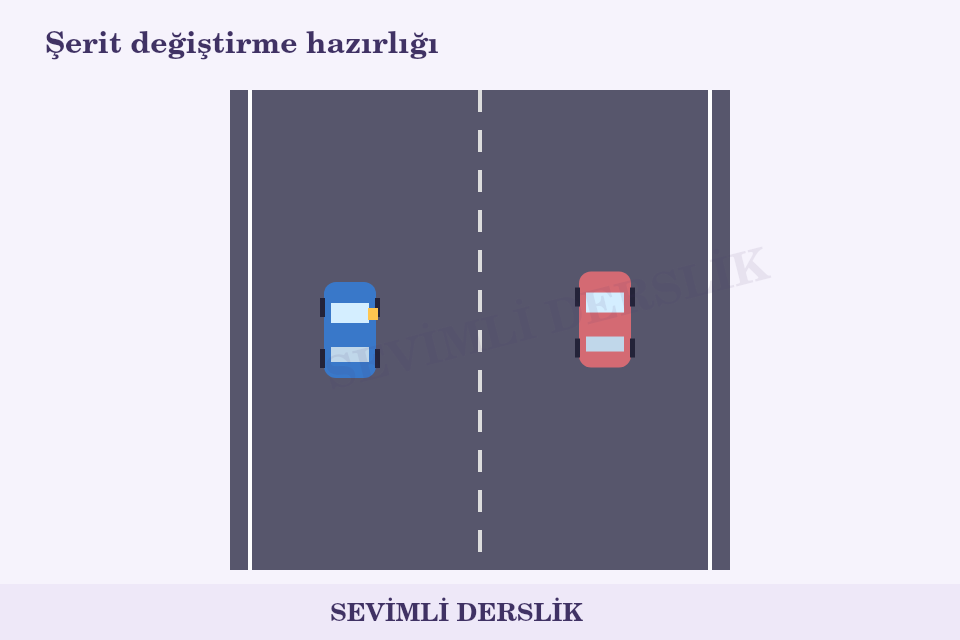 Şerit değişiminde yan araç sorusunun görseli