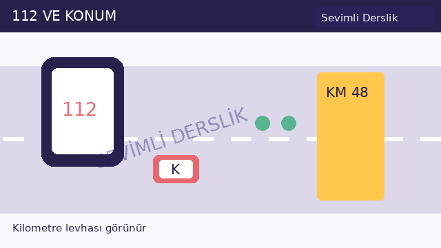 Acil çağrıda konum sorusunun görseli