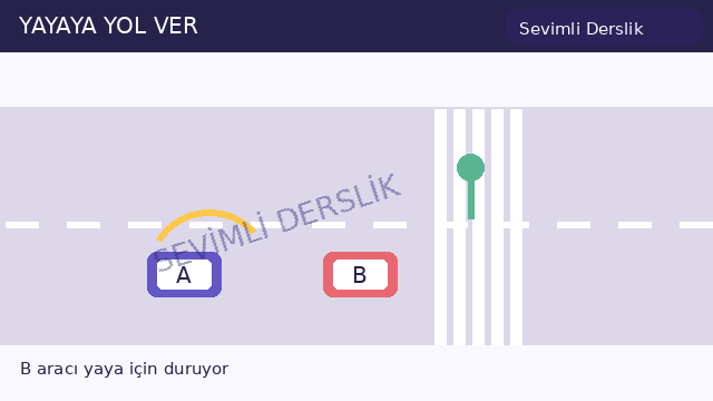 Yaya için duran araç sorusunun görseli